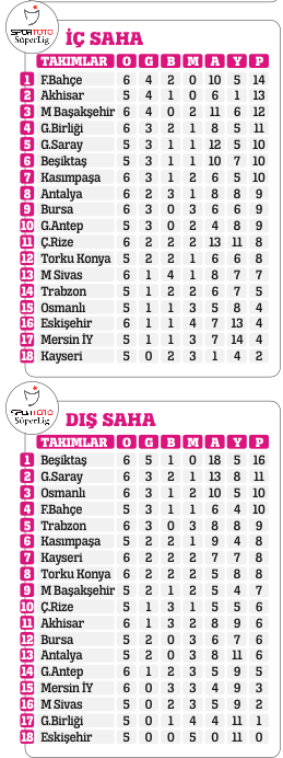 Sabrın sonu selamettir